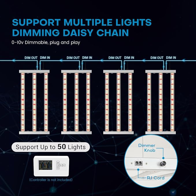 360W LED Grow Lights for Indoor Plants, Full Spectrum Foldable Growing Lamp, 2x4ft Coverage, 3 Bar Diodes Dimmable Daisy Chain Bar Style Grow Light for Indoor Growing