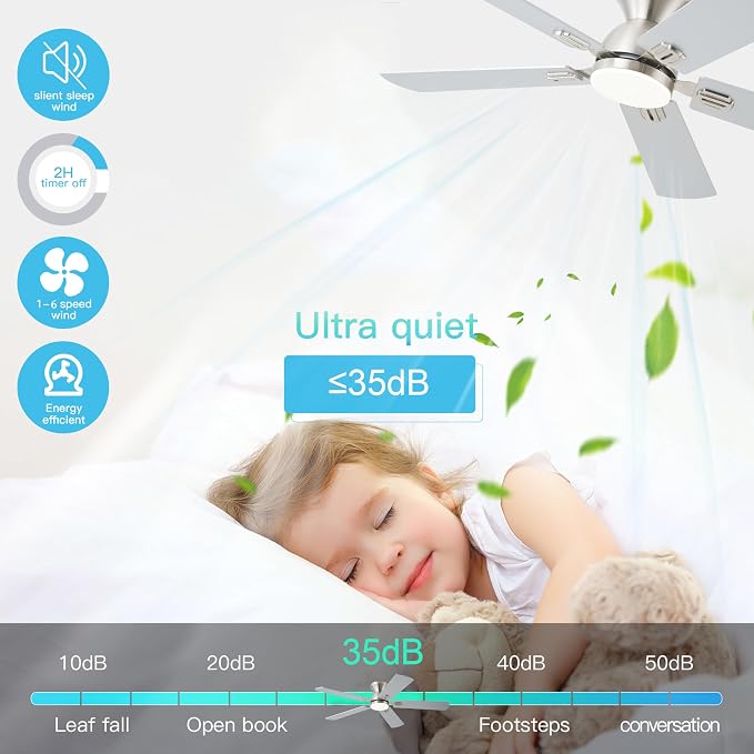 KNUN Ceiling Fans with Lights,52 Inch Low Profile Ceiling Fans with Remote Control and App,3 Color Dimmable LED, 6 Speeds DC Reversible,Noiseless, Flush Mount Ceiling Fan for Bedroom, Outdoor Patio