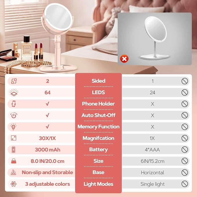 Makeup Mirror with Lights, Lighted Magnifying Mirror 30X with 3 Lighting and Adjustable Brightness, 2-Sided Height Adjustable Vanity Mirror for Bathroom, Gifts for Women Pink