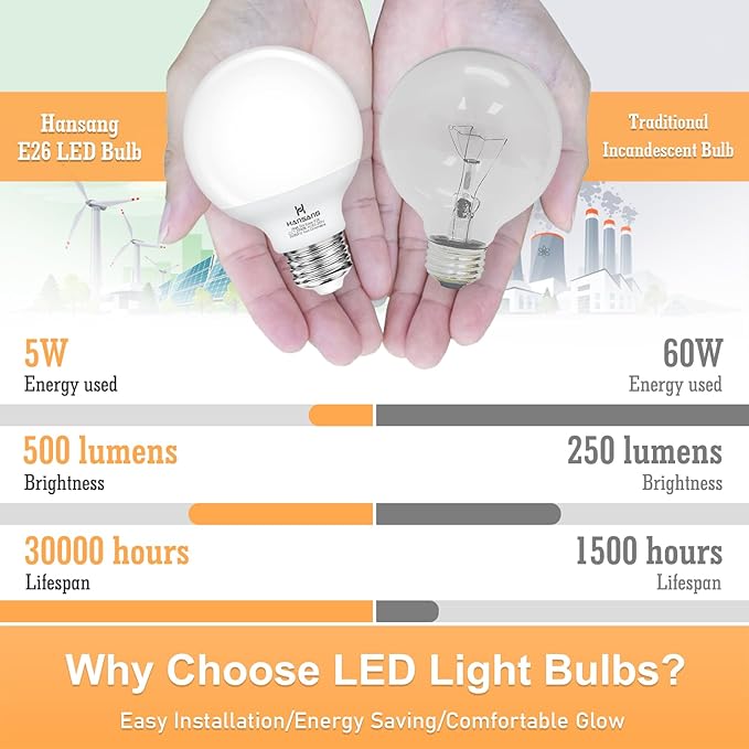 hansang 12 Pack Vanity Light Bulbs for Bathroom, 2700K Warm White E26 Base Round LED Globe Bulb, 60W Equivalent, G25 Vanity Light Bulb for Makeup Mirror Bedroom 120V, CRI85+, 500LM, Non-dimmable