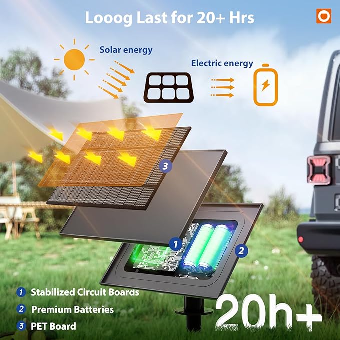 addlon 104FT(96FT+8) Solar String Lights Outdoor Waterproof with USB Port & Remote Control Solar Patio Lights for Outside Solar Powered with 52 LED Dimmable Bulbs for Porch Garden Deck Halloween