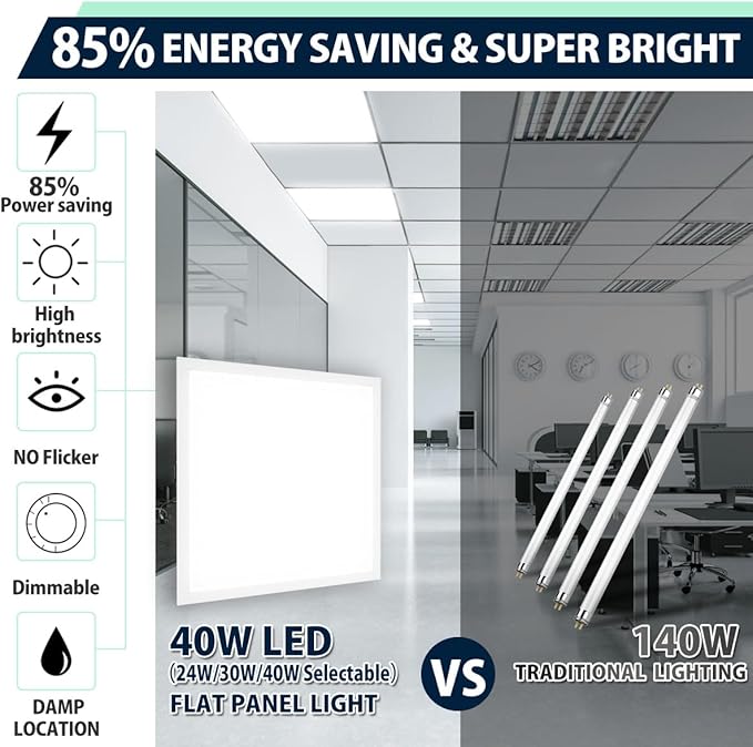 Allsmartlife 2x2 LED Panel Light 1-Pack, Dimmable, 5CCT Options (3000K-6000K), 24W/30W/40W, Back-Lit 2x2 LED Light Drop Ceiling for Commercial Office, ETL