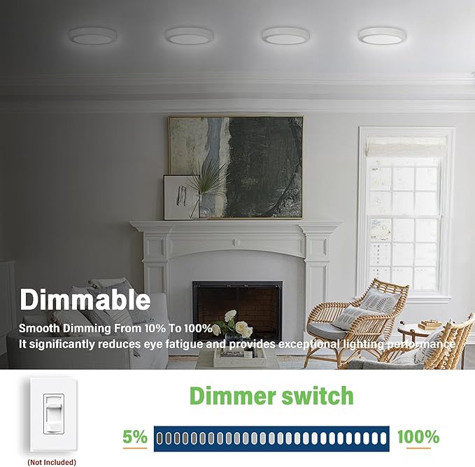 ETL Certified 7 inch Ceiling Light Dimmable Ultra-Slim Round LED Ceiling Lights Flush Mount 2700K/3000K/3500K/4000K/5000K 7'' Flat Ceiling Lamp Fixtures 5CCT 8 Pack
