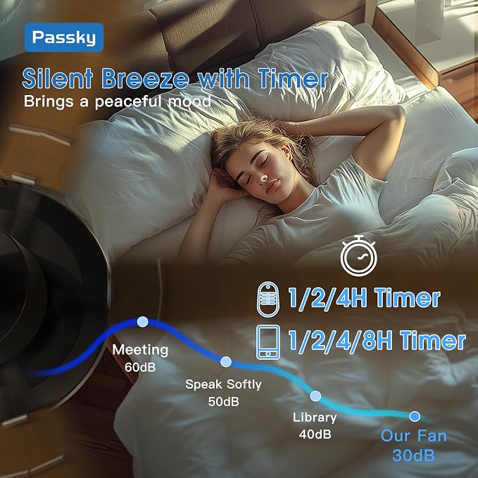 Passky Ceiling Fans with Lights, 52 inch Sleek Ceiling Fan with Light and Remote Control, 3CCT, Dimmable, Reversible, Noiseless, Black Ceiling Fan for Bedroom, Living Room | 3-color dimmable light, quiet reversible DC motor, easy install, memory, Timer...