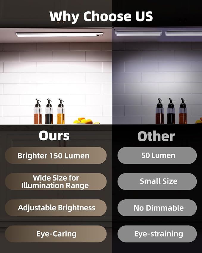 EZVALO Under Cabinet Lights,14.5'' Motion Sensor Light Indoor Dimmable, Super Bright 4000mAh Rechargeable Closet Lights 5700K with Remote Control, Wireless Under Counter Light for Kitchen (6 Pack)