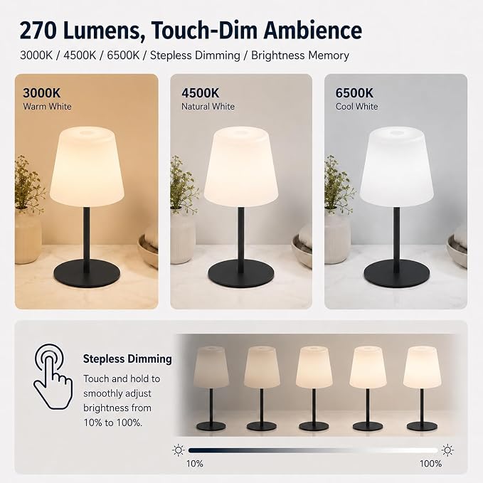 IP65 Waterproof Shower Lamp, Cordless Rechargeable Table Lamp, Black | Bathroom To Bedside Glow, Touch-Dim Comfort, 4000mAh USB-C Ease, 12-24H Light, 3 Light Moods, 2-Height Fit