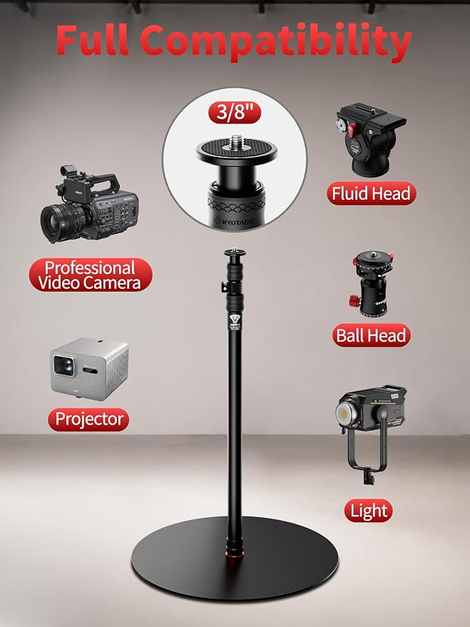 IFOOTAGE Cobra RB-A500,79" Round Base Monopod,Heavy-Duty Floor Stand with Weighted Base, Adjustable Height, Light Stand for Studio, Base Diameter: 50 cm / 19.7 in