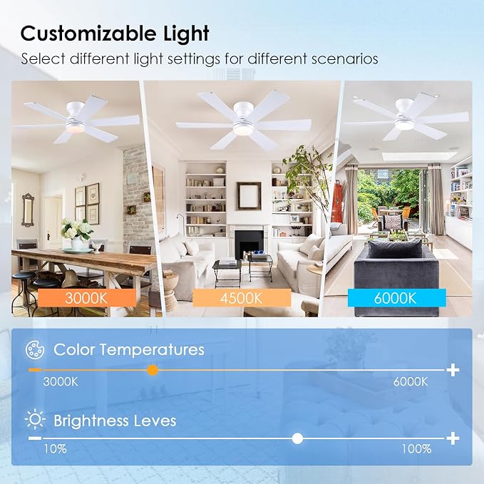 Asyko 46"White 6-Blade Modern Low Profile Ceiling Fan with Light and Remote | 6 Double-Sided Blades,6 Wind Speeds, Reversible,Dimmable 3 CCT LED Light, 25W Quiet DC Motor,1/2H Timer,for Bedroom Kitchen