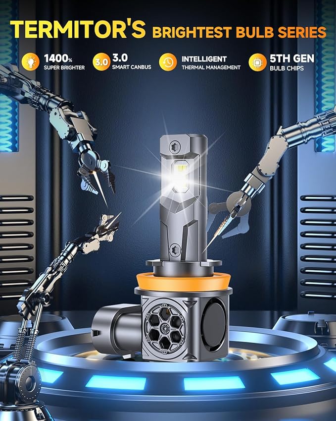 2026 Upgraded H11 and 9005 Combo Bulbs, 𝟏𝟕𝟎𝟎𝟎𝟎𝐋𝐌 𝟏𝟒𝐗 Brightest-Gen 6500K White, True 1:1 Mini Size for HB3 H8 H9 Fog Bulb, Plug & Play, 10 Years Lifespan (Pack of 4)