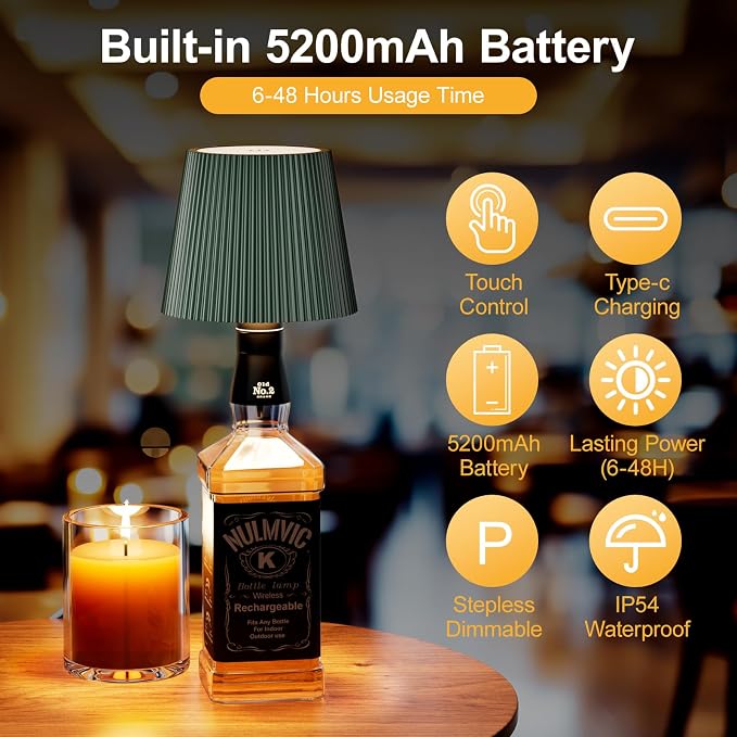 2 Pack Wine Bottle Lamps, 2026 New 3 Color Rechargeable Wireless Bottle Lamps, Bottle Light for Liquor Bottles with Touch Dimming for Parties, Restaurants & Home Decor（Dark Green）