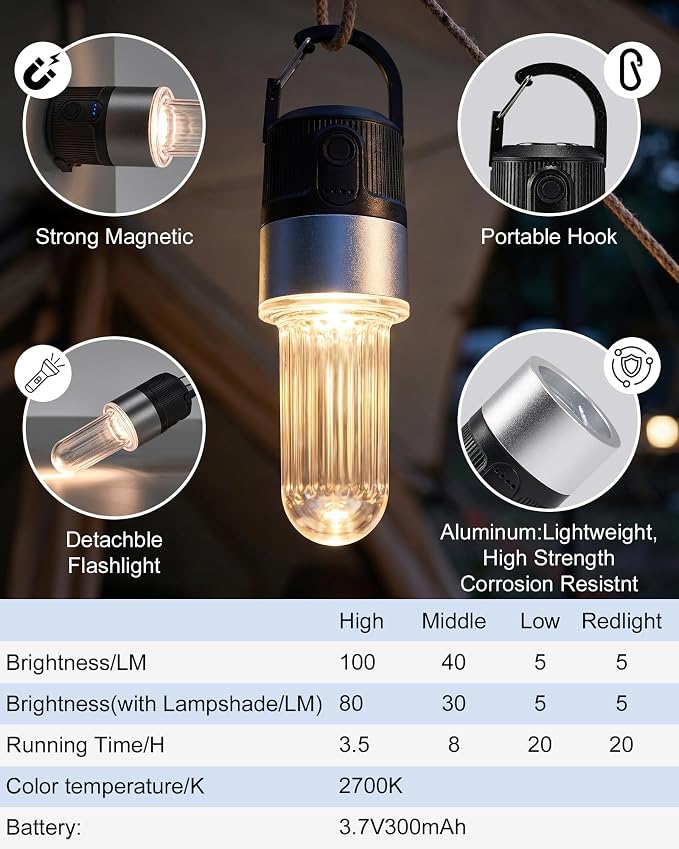 pearlstar 4 Pack Led Camping Lantern USB Rechargeable Outdoor Tent Lights with Clip for Hanging Hook Camping Flashlight Emergency Lamp, 4 Modes/IPX5 Waterproof/Battery Powered (Black)