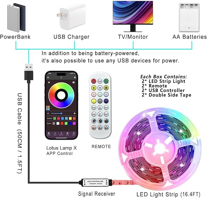 2x16.4Ft (32.8Ft) Battery Powered Led Strip Lights Two Sets of Strip Light | 4 AA Battery Box/USB RGB LED Lights, Remote and APP Control