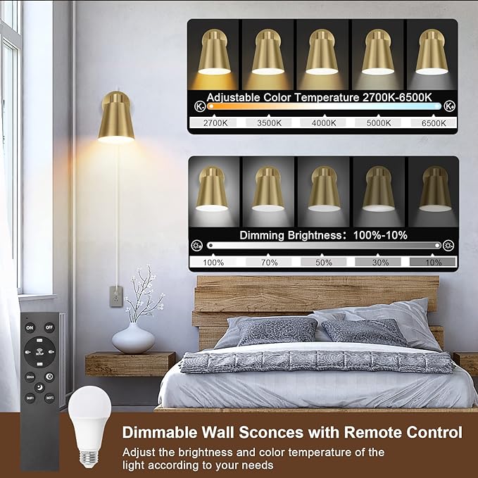 Plug in Wall Sconces with Remote Control, Adjustable Color Temperature 2700K-6000K and Dimmable Wall Sconces Gold Wall Lights with Plug in Cord for Bedroom Bedside Stairway(2 Pack, 2 Bulbs)