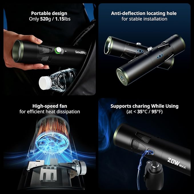 SmallRig RF 20C 20W LED Photography Flashlight, 5 Colors CRI 97 TLCI 99, 10000mAh Portable Zoomable Spotlight with 20 Pattern Gobos, Silicone GOBO Holder for Portrait, Video, Content Creators - 5335