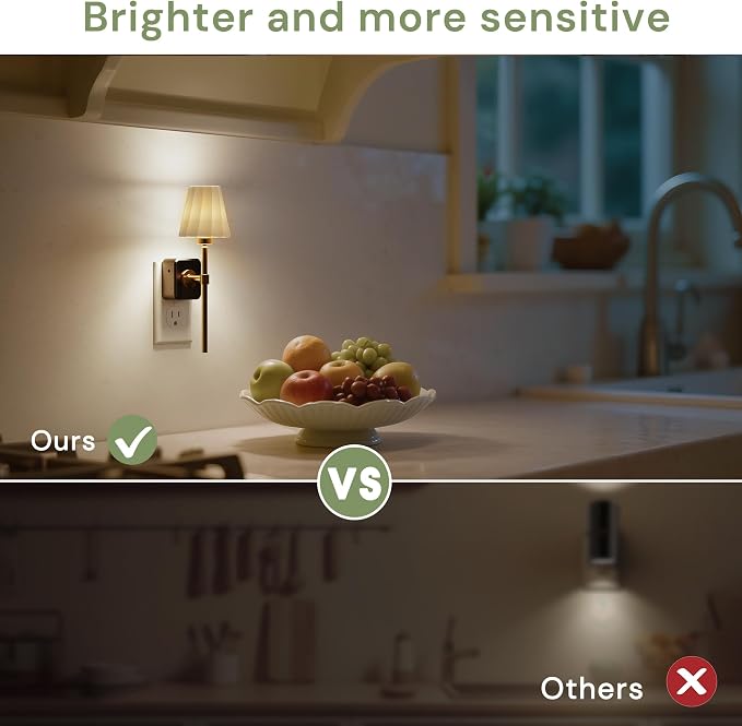 L LOHAS LED Night Lights Plug into Wall, Pleated Fabric Cover Night Light | 2 Pack 5000K Daylight with 0-100LM Dimmable Night-light, Dusk to Dawn Sensor Vintage Nightlight for Bedroom Living Room