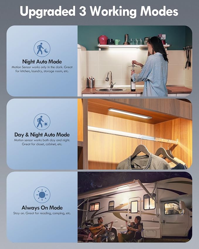 Alivation Wireless Under Cabinet Lights - 52 LED Closet Lights with Motion Sensor, USB-C Rechargeable, 1500mah Battery Operated, 2Pack