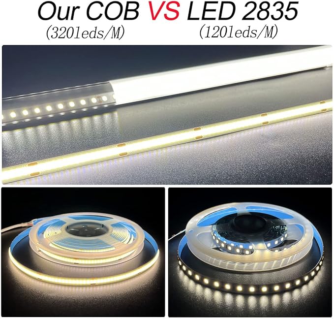 HAMRVL COB LED Strip Lights White 6000K,DC12V 16.4ft/5M 320leds/M CRI90 Flexible LED Tape Lights 8mm,for Indoor Home Cabinet,Bedroom, Kitchen, Stage, Backlight DIY Lighting(Without Power Supply)