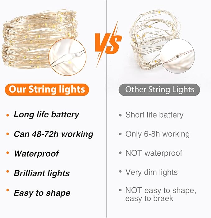 Litogo 7ft 20 LED Fairy Lights, Battery Operated Waterproof Silver Wire, for Mason Jars, DIY Wedding Party, Christmas, Bedroom, Patio, Cool White