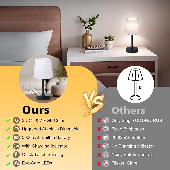 Wowag Small Cordless Table Lamp,5000mAh Rechargeable Battery Operated Desk Lamp,3 Colors & 7 RGB Stepless Dimmable, Portable Touch Wireless Lamp for Bedroom,Dining Table,Restaurant 2 Pack (White)