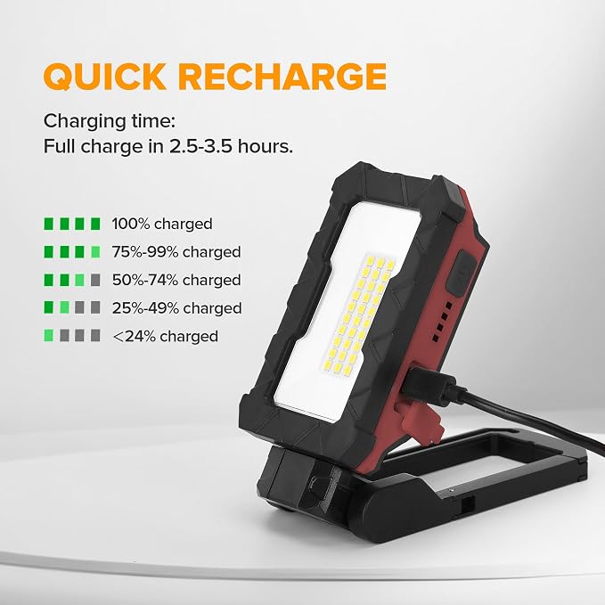 LUTEC Rechargeable Work Light, 1000 Lumens LED Magnetic Light with Magnetic Base and Hanging Hook，360°Rotate and 200°Swivel for Car Repair, Emergency and Camping-2 Pack (Red)
