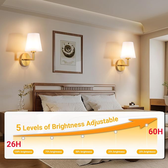 Vimhou Peel and Stick Wall Sconces, Stick On Wall Sconce Set of 2, Battery Operated Wireless Wall Light, No Drill Adhesive Wall Lamp, Corn Bulb with 10000mAh Rechargeable Battery, Bedroom Wall Decor