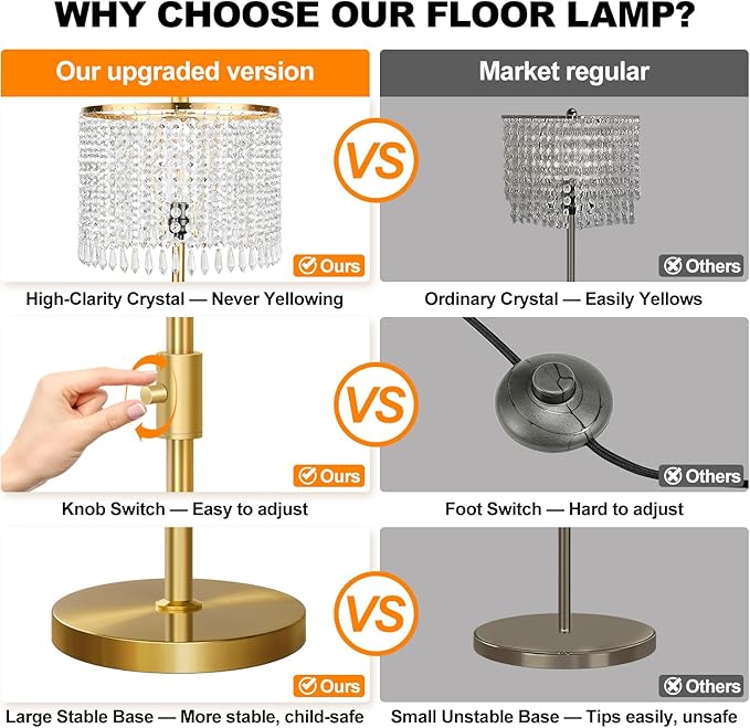 【Upgraded】 Dimmable Crystal Floor Lamps for Living Room, 1000LM LED Bulb Included, Standing Lamp with Knob Switch, Tall Gold Pole Light for Bedroom Nursery Office Corner Reading