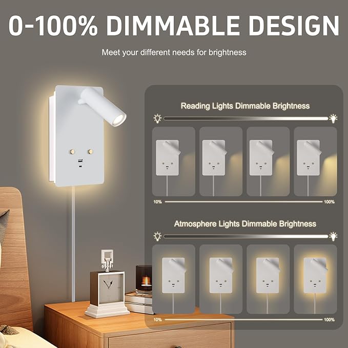ZEROUNO Wall Mounted Reading Light Set of 2,Dimmable Adjustable Headboard Plug in Wall Sconce with USB A+C Ports,Touch Control Wall Light for Bedroom Bedside Lamps
