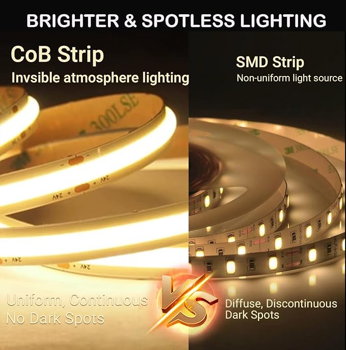 GUPUP 16.4 ft COB Rope Light,Dimmable White Strip Light,24V,3040 LEDs | Flexiable 2700K-6500K Vanity Make-up Lighting, CRI≥90, for Gaming Room,Mirror,Cabinet,Counter,Kitchen,TV