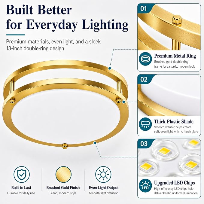 13Inch 36W Gold Modern Dimmable LED Ceiling Light Fixtures, 1-Pack 3600lm Super Bright Flush Mount Ceiling Lights, 2700K/3000K/4000K/5000K/6500K Adjustable Ceiling Lamps for Bathroom Bedroom Kitchen