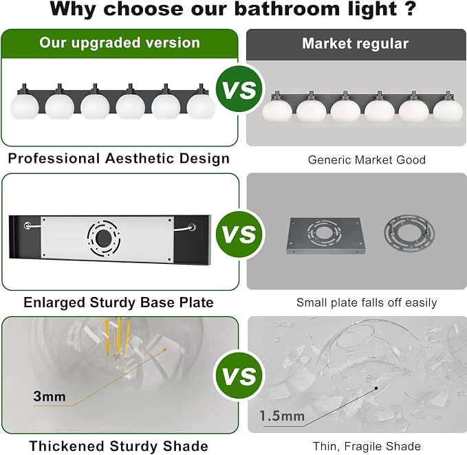 IZORRO Bathroom Light Fixtures, 6-Light Matte Black Vanity Light, Modern Wall Sconces with Globe Milk White Glass Shade, Vanity Lighting Fixtures Over Mirror,E26 Bulb Socket