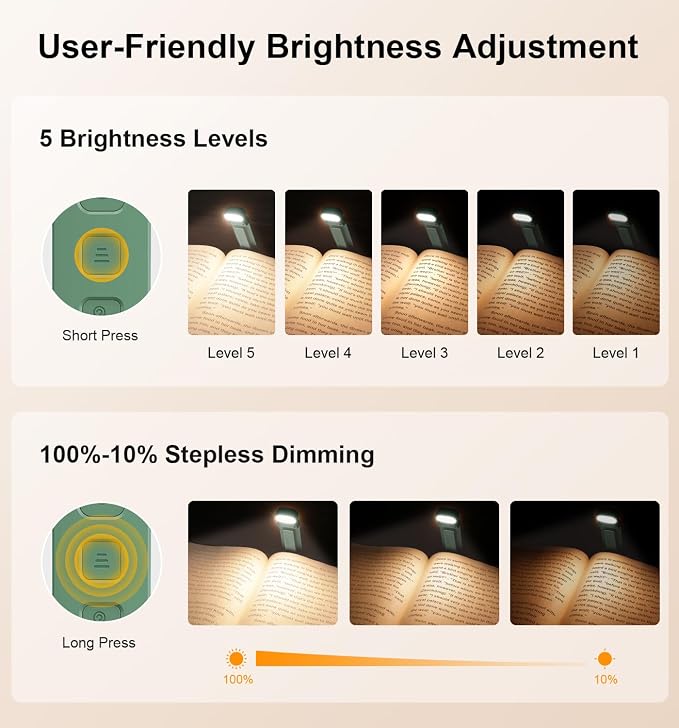 Gritin Reading Light, Rechargeable Book Light for Reading in Bed | Eye Caring 3 Color Temperatures, 5-Level Dimmable Brightness, Long Lasting, Compact Size Clip on Book Lamp-Dark Green