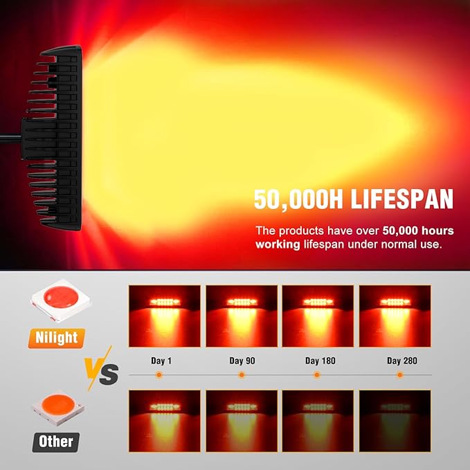Nilight 6 Inch Red LED Light Pods 2 PCS 60W Flood Spot Combo Beam Off Road Driving Fog Fishing Hunting Emergency Safety Signal Trailer Lighting for 12V 24V ATV UTV Pickup Truck Tractor Boat