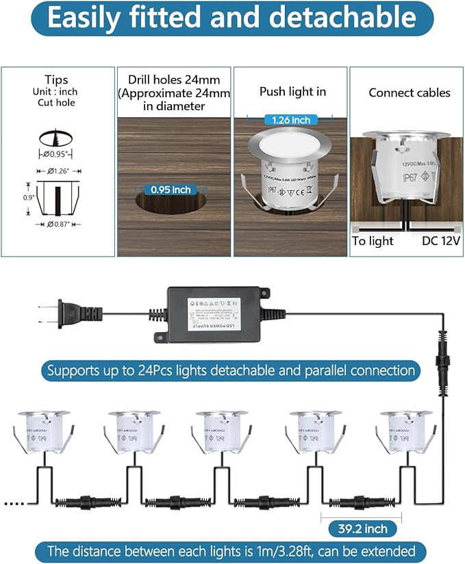 HIBOITEC Recessed LED Deck Light Kits(10 Pack), 12V Low Voltage Landscape Lighting IP67 Waterproof Outdoor Step Stair Lights Warm White Deck Lighting for Garden Yard Steps Stair Patio Floor Decoration