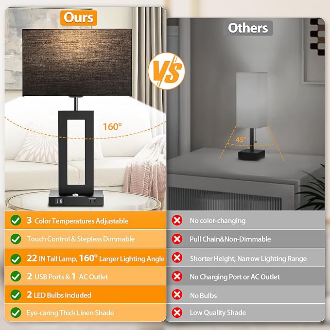 3 Color Temperatures Black Table Lamps for Bedrooms Set of 2, 22’’ Touch Control Bedside Nightstand Lamps with 2 USB Ports & AC Outlet, Modern Lamp Sets for Living Room, Stepless Dimming, Black Shade