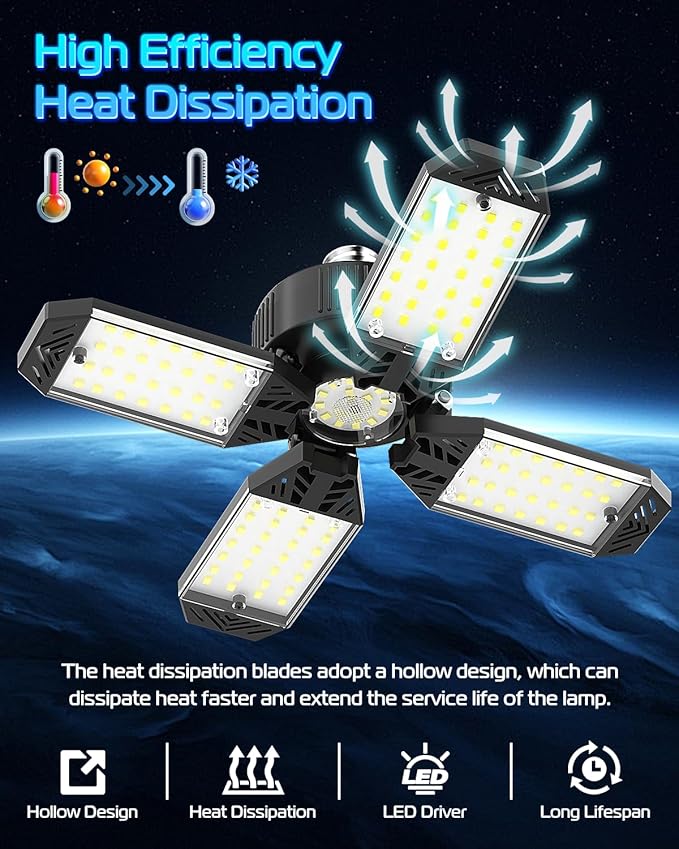 LED Garage Light - 6 Pack 130W 13000LM Deformable 4+1 Panel LED Garage Ceiling Lights with Transformer, E26/27 Base, 6500K Daylight White Shop Lights for Factory, Storage Room, Warehouse