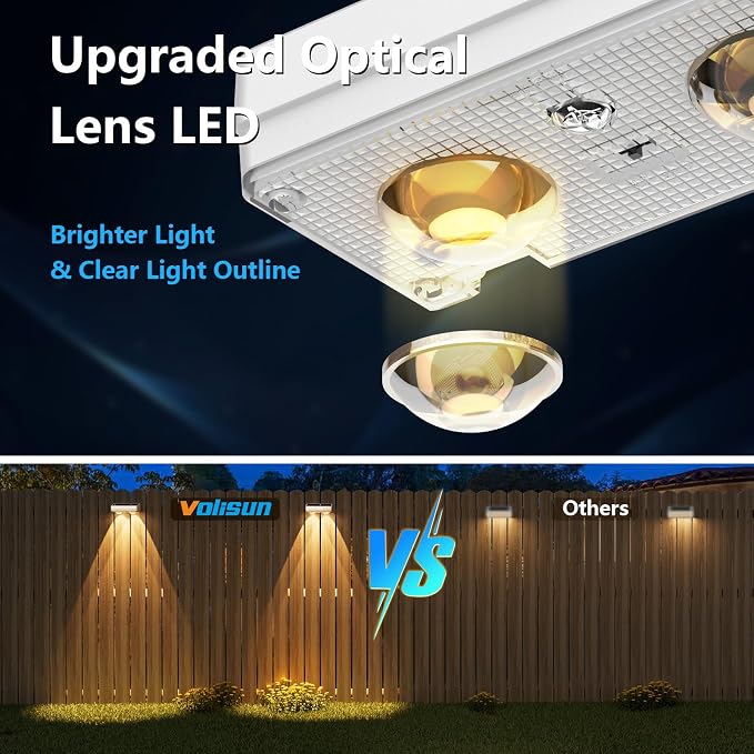 VOLISUN Solar Fence Lights Outdoor 16 Pack, 50Lumen RGB Color Changing | 2 LED Downlight, IP65 Waterproof, 10 Colors ＆ 12 Modes, Fence Lights Solar Powered for Backyard, Deck, Patio, Railing