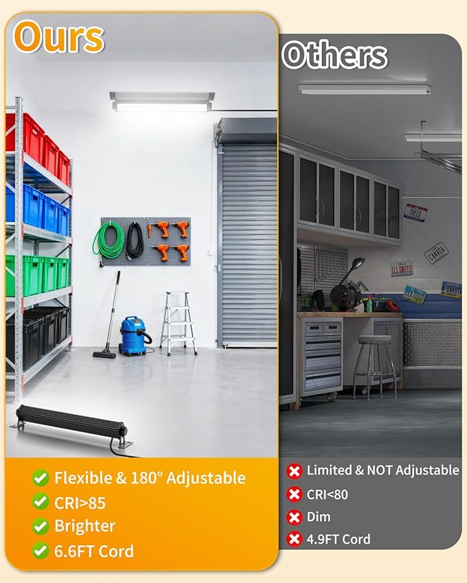 40W LED Shop Lights with 6.6FT Cord, Swtich, 5400LM Plug in Garage Light, 6000K Daylight Shop Lights for Garage, Workshop, Warehouse, Indoor (1 Pack)