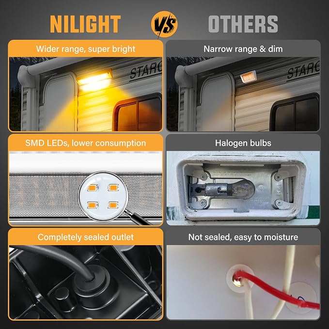 Nilight 1PC 13 Inch RV Exterior Light Amber Beam for RV Trailer Camper SUV | 1PC LED porch scene cargo light, white aluminum housing, 12V 24V waterproof for RVs trailers campers 5th wheels