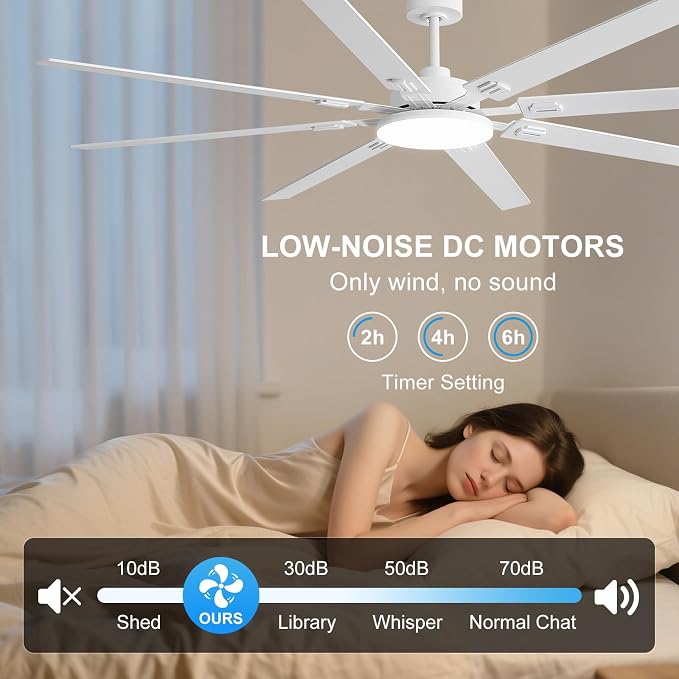 80 Inch Ceiling Fans with Lights and Remote, Bedroom Living Room Office Library Cafe Outdoor Industrial, 5CCT Dimmable, Dual Color 8 Blades, 6 Speed Reversible Quiet DC Motor, White/Wood Grain