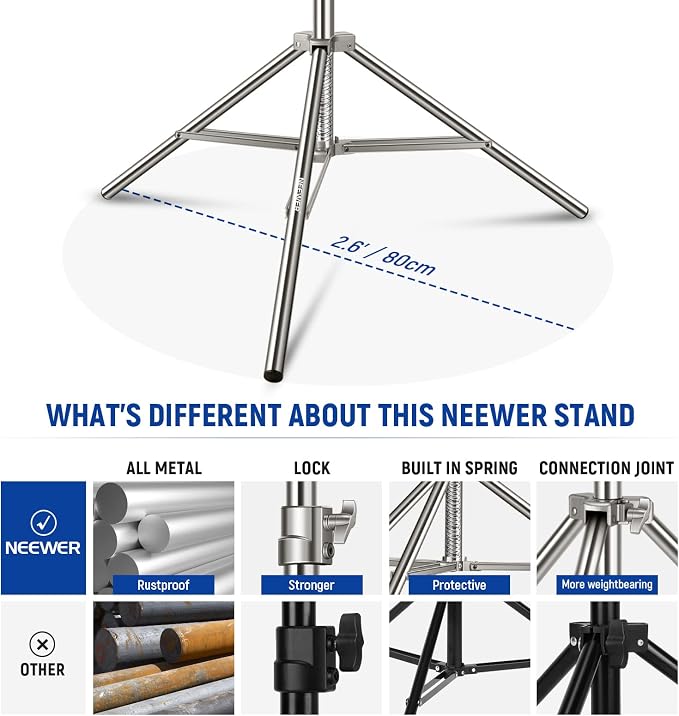 NEEWER 7.2ft/2.2m Stainless Steel Light Stand, Spring Cushioned Heavy Duty Photography Tripod Stand with 1/4” to 3/8” Screw Adapter for Strobe,LED Video Light,Ring Light, Monolight, Softbox | Photography Tripod Stand, 1/4" to 3/8" Screw Adapter, for St...