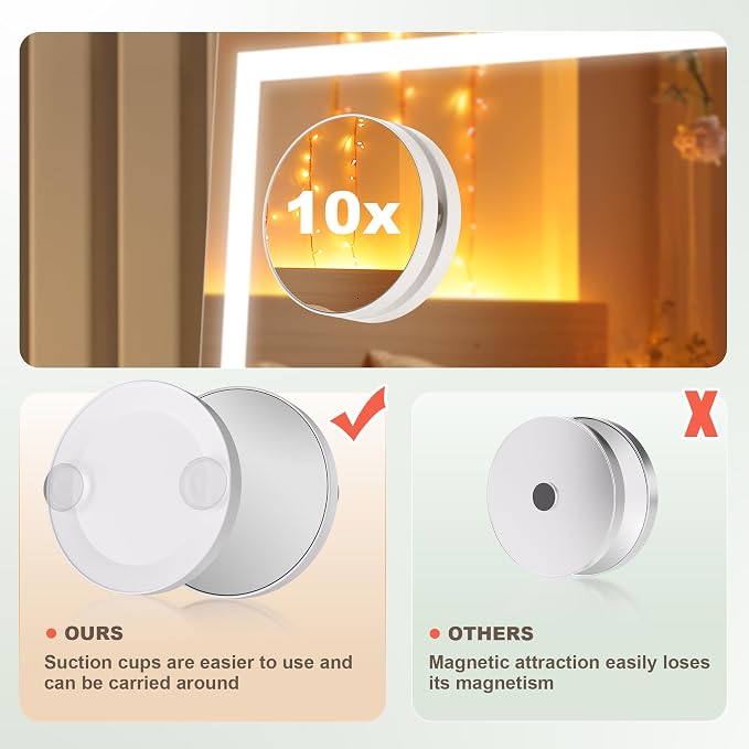 Hasipu Vanity Mirror with Lights, 39.4" x 28.3" LED Makeup Mirror, Light up Mirror with 10X Magnification and Phone Holder, USB Charging Port, Smart Touch 3 Colors Dimmable (White)