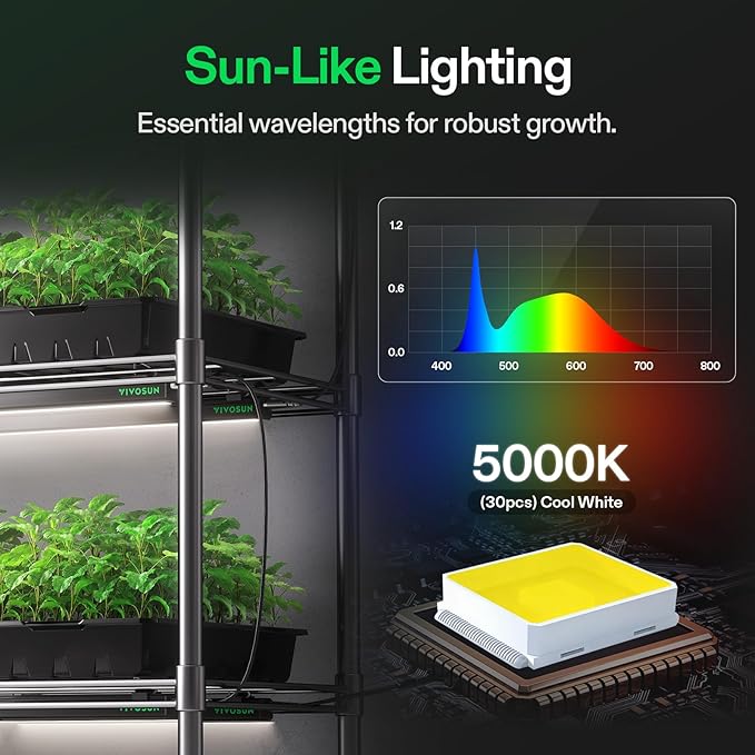 VIVOSUN T5 Grow Lights for Indoor Plants, 5000K Full Spectrum 56W (8 x 7W), 1FT LED Plant Light Strip with Timer & Dimming Controller for Seed Starting, Hydroponics, SGS Compatible, Linkable, 8-Pack