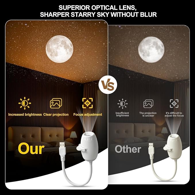 Galaxy Projector Night Light, 2-in-1 USB Star Lamp Kids Gift for Bedroom | Adjustable Brightness, Car & Room Wall Ceiling Decor - 12 Films