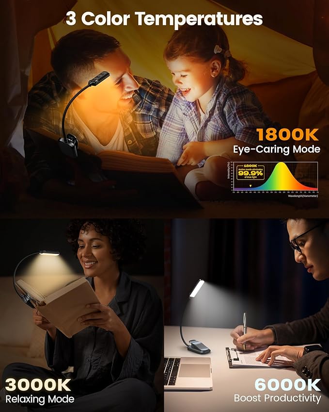Glocusent 13 LEDs Book Light for Reading at Night, 120 Hrs Runtime Rechargeable Reading Light, Eye Caring 3 Colors & 5 Stepless Dimming Brightness 3–60LM, Book Light Clip On for Book Lovers Kids