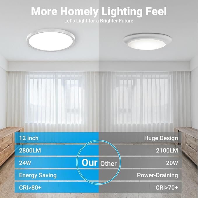 2 Pack LED Flush Mount Ceiling Light,12Inch 24W,3000K/3500K/4000K/5000K/6500K 5 Color Temperatures Ceiling Light Fixture for Kitchen Porch Hallway Bedroom Bathroom and Closet,Brushed Nickel