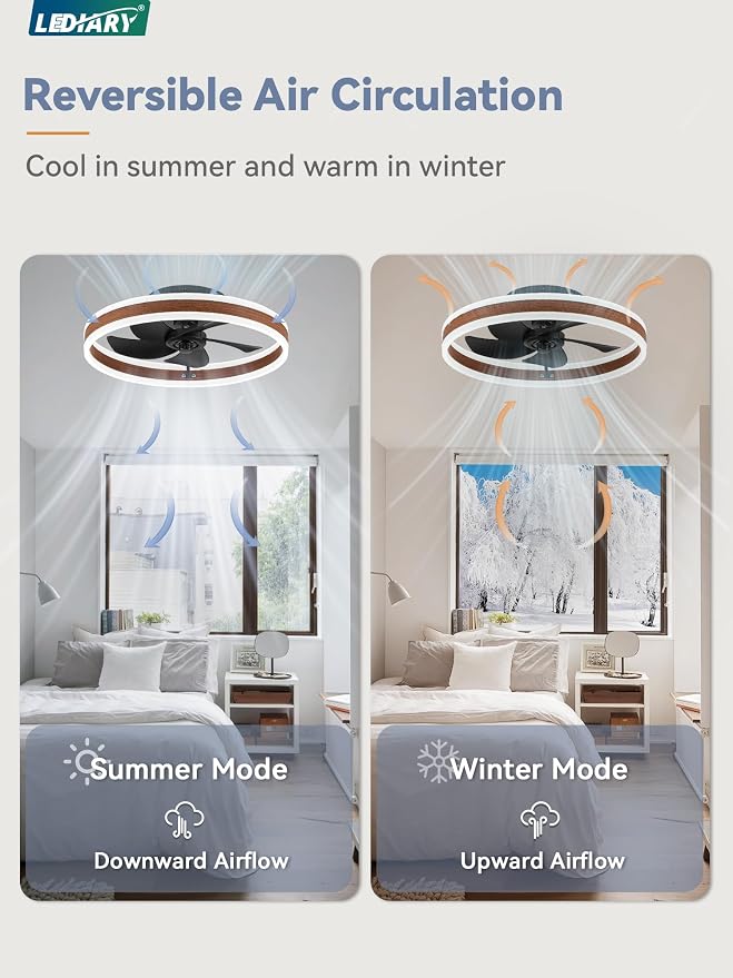 LEDIARY Low Profile Ceiling Fans with Lights, Flush Mount Modern Ceiling Fan and Remote Control, 19.7" LED Ceiling Fans, Stepless Dimmable 3 Colors and 6 Speeds - Walnut