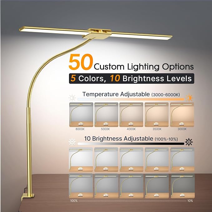 Syrinx LED Desk Lamp for Office Home, Dual Head Eye-Care Architect Lamp | Gesture/Wired Control, Flexible Neck, Bright Desk Light with Memory/Timer, 50 Lighting Modes for Study, Drafting, Gold
