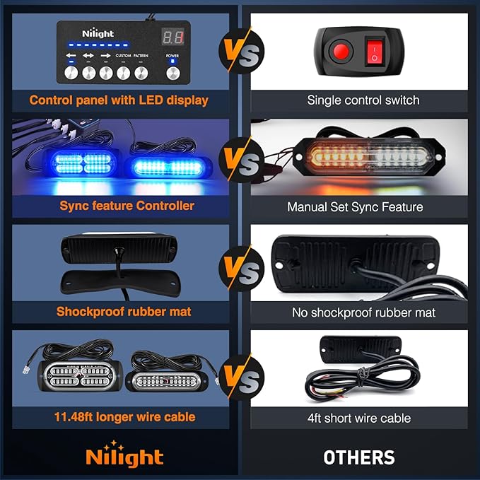 Nilight 8PCS Led Strobe Lights with Controller 12V 24V Sync Feature Blue Emergency Hazard Warning Light 12 24 LED Surface Mount for Vehicle Car Truck RV ATV