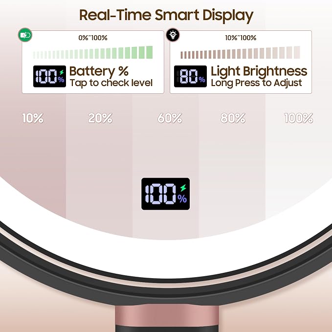 Makeup Magnifying Mirror with Light 30X/1X, Digital Display, 2-Sided Touch Control, Makeup Mirror with 3 Color Lights,360° Rotate, Height Adjustable Lighted Magnifying Mirrors for Desk Travel