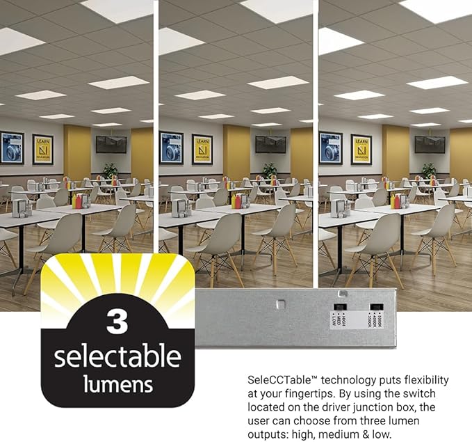Metalux CGTS 2x2 Selectable Back-Lit Shallow LED Ceiling Panel Light Fixture with 3 Lumen Levels and 3 Color Temperatures for Commercial and Residential - 22CGTS-L3C3R
